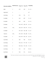 Preview for 12 page of Fisher & Paykel OR30SDI6X1 Use