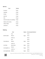 Preview for 13 page of Fisher & Paykel OR30SDI6X1 Use