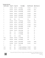 Preview for 15 page of Fisher & Paykel OR30SDI6X1 Use