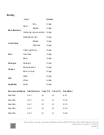 Preview for 16 page of Fisher & Paykel OR30SDI6X1 Use