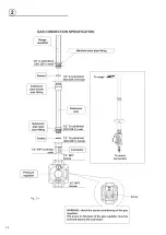 Preview for 14 page of Fisher & Paykel OR30SDPWGX Installation Instructions Manual