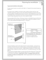 Preview for 11 page of Fisher & Paykel OR30SLDGX Installation Instructions And User Manual