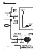 Preview for 44 page of Fisher & Paykel OR36SDBMX User Operating Instructions Manual