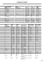 Preview for 25 page of Fisher & Paykel OR36SDI6 User Manual