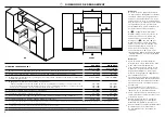 Предварительный просмотр 36 страницы Fisher & Paykel OR36SDI6X1 Installation Manual