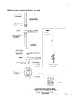 Preview for 37 page of Fisher & Paykel OR48DDPWGX Installation Instructions Manual