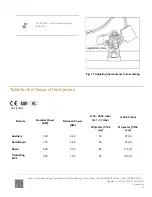 Preview for 12 page of Fisher & Paykel OR90LDBGFX3 Installation Instructions Manual