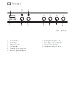 Preview for 18 page of Fisher & Paykel OR90SBDSIX Series Installation Instructions And User Manual