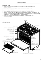 Preview for 13 page of Fisher & Paykel OR90SCG2 User Manual