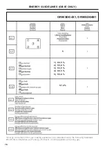 Preview for 78 page of Fisher & Paykel OR90SCG2 User Manual