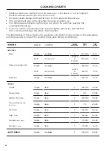 Предварительный просмотр 20 страницы Fisher & Paykel OR90SCI1X Series User Manual