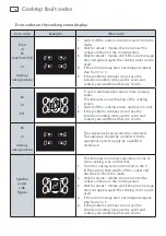 Предварительный просмотр 58 страницы Fisher & Paykel OR90SDBSIPX Installation Instructions And User Manual