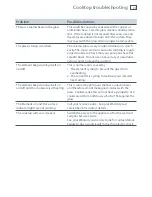 Preview for 31 page of Fisher & Paykel OR90SDBSX Installation Instructions And User Manual