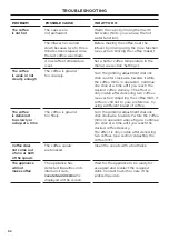 Preview for 52 page of Fisher & Paykel PROFESSIONAL EB30PSX1 User Manual