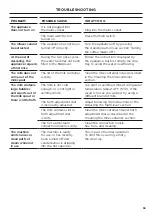 Preview for 53 page of Fisher & Paykel PROFESSIONAL EB30PSX1 User Manual