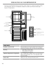 Preview for 38 page of Fisher & Paykel RB60V18 Installation Manual