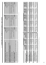 Preview for 5 page of Fisher & Paykel RD2484L4D Manual