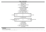 Preview for 12 page of Fisher & Paykel RD2484L4D Manual