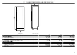 Preview for 18 page of Fisher & Paykel RD2484L4D Manual