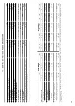 Preview for 5 page of Fisher & Paykel RD2484R4D Manual