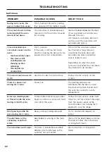 Preview for 70 page of Fisher & Paykel RDV 36" User Manual