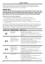 Preview for 72 page of Fisher & Paykel RDV 36" User Manual