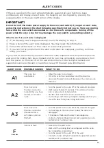 Preview for 71 page of Fisher & Paykel RDV3-485GD User Manual