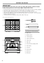 Preview for 12 page of Fisher & Paykel RDV3 Series User Manual