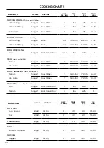 Preview for 44 page of Fisher & Paykel RDV3 Series User Manual