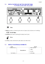 Preview for 27 page of Fisher & Paykel RF201A Service Manual