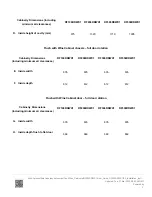 Preview for 5 page of Fisher & Paykel RF306RDWX1 Installation Instructions Manual