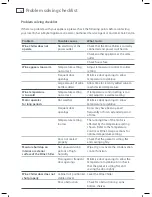 Preview for 14 page of Fisher & Paykel RF51RCWX1 Installation Instructions And User Manual