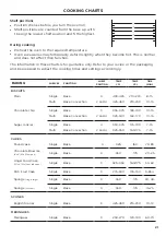 Preview for 21 page of Fisher & Paykel RGV3-485GD User Manual