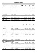 Preview for 43 page of Fisher & Paykel RHV3 Series User Manual