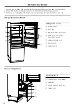 Предварительный просмотр 10 страницы Fisher & Paykel RS6121WL User Manual