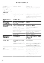 Предварительный просмотр 32 страницы Fisher & Paykel RS6121WL User Manual