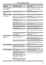 Предварительный просмотр 33 страницы Fisher & Paykel RS6121WL User Manual