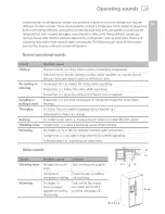 Preview for 39 page of Fisher & Paykel RX216 Installation Instructions And User Manual