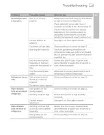 Preview for 41 page of Fisher & Paykel RX216 Installation Instructions And User Manual