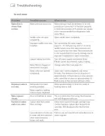 Preview for 46 page of Fisher & Paykel RX216 Installation Instructions And User Manual