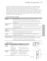 Preview for 87 page of Fisher & Paykel RX216 Installation Instructions And User Manual