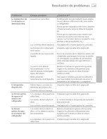 Preview for 89 page of Fisher & Paykel RX216 Installation Instructions And User Manual