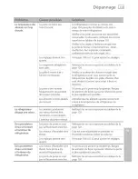 Preview for 137 page of Fisher & Paykel RX216 Installation Instructions And User Manual