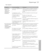 Preview for 139 page of Fisher & Paykel RX216 Installation Instructions And User Manual