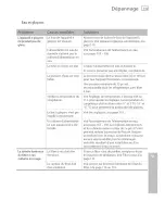 Preview for 141 page of Fisher & Paykel RX216 Installation Instructions And User Manual