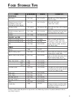 Preview for 25 page of Fisher & Paykel RX256DT7X1 Installation Instructions And User Manual