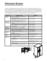 Preview for 30 page of Fisher & Paykel RX256DT7X1 Installation Instructions And User Manual