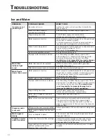 Preview for 34 page of Fisher & Paykel RX256DT7X1 Installation Instructions And User Manual