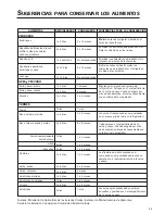 Preview for 59 page of Fisher & Paykel RX256DT7X1 Installation Instructions And User Manual