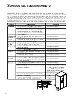 Preview for 64 page of Fisher & Paykel RX256DT7X1 Installation Instructions And User Manual